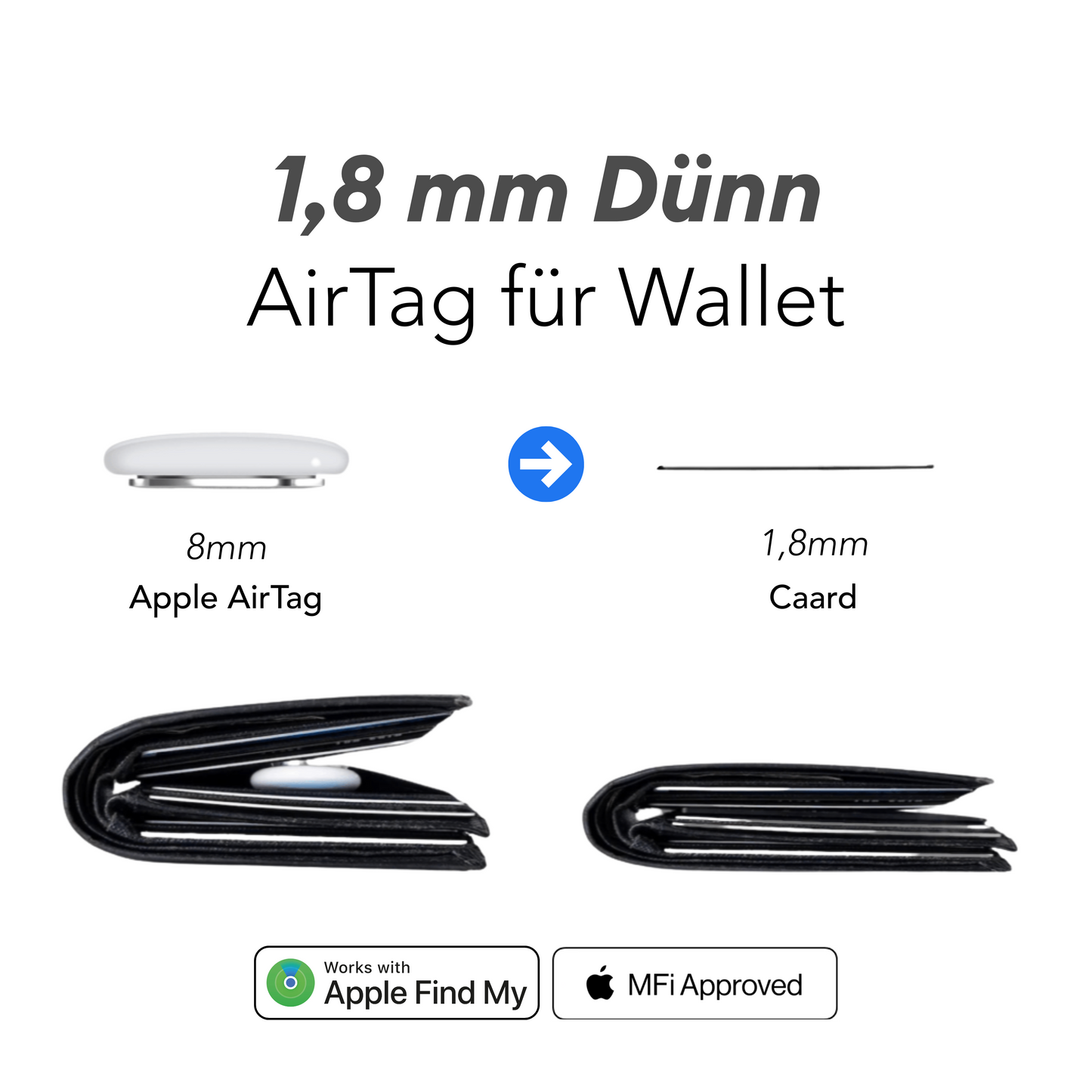 CAARD - Die mit Apple My Find verbundene Tracking-Karte